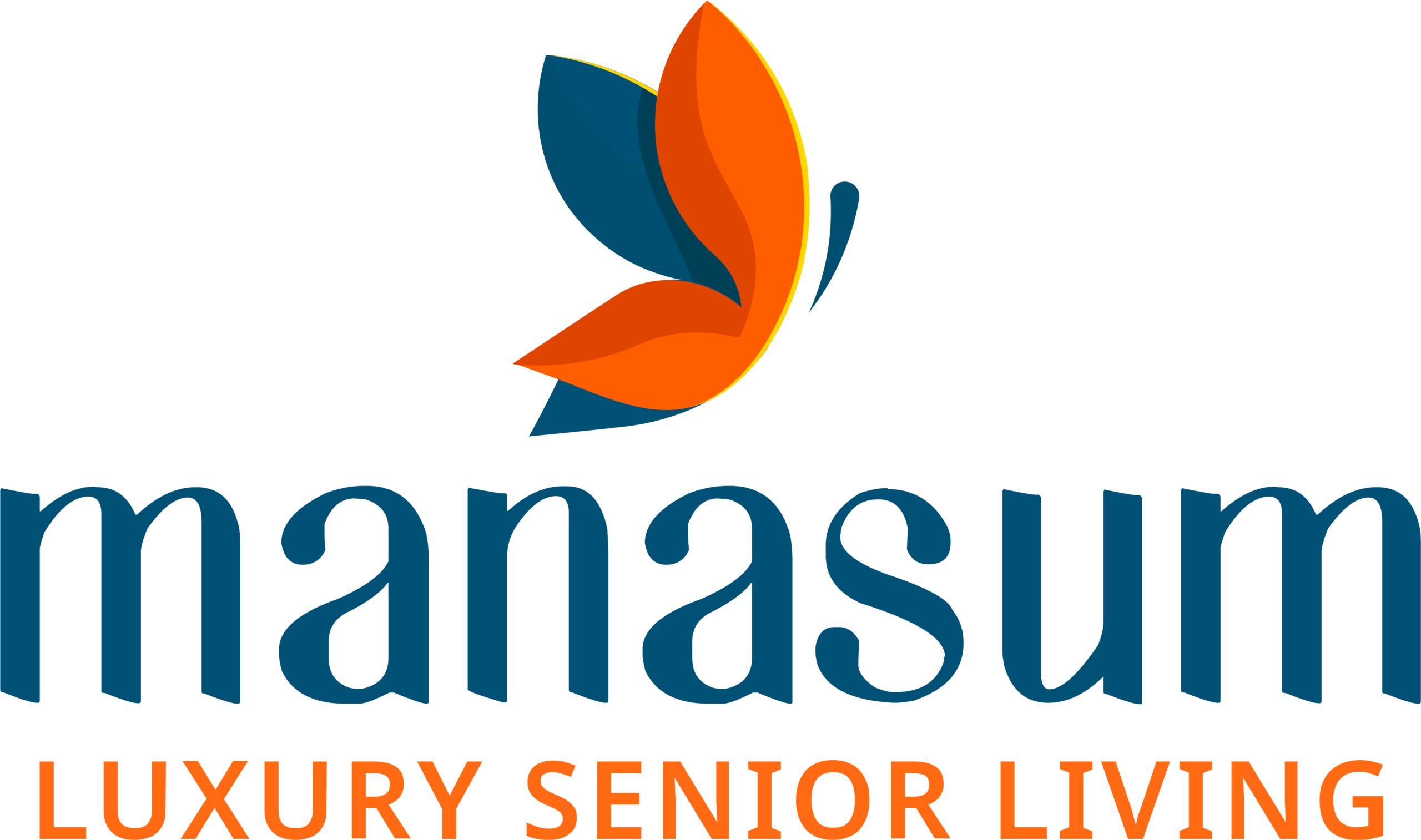 Manasum